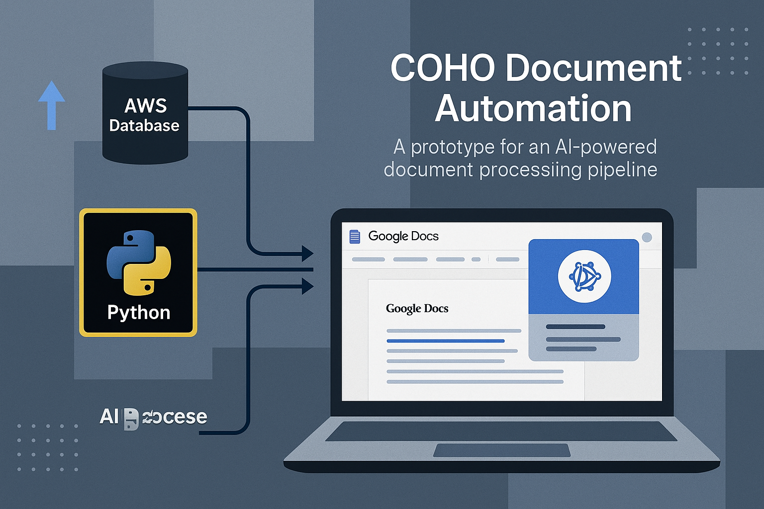 COHO Document Automation screenshot